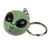 Area 51 Avaimenper&auml;