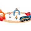 BRIO Smart Tech Sound Ympyr&auml;nmuotoinen Junarata